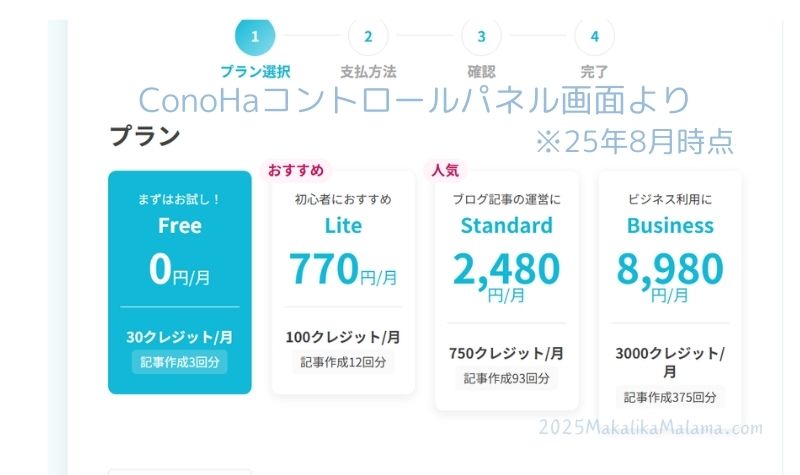 コノハペンシル料金プランについて